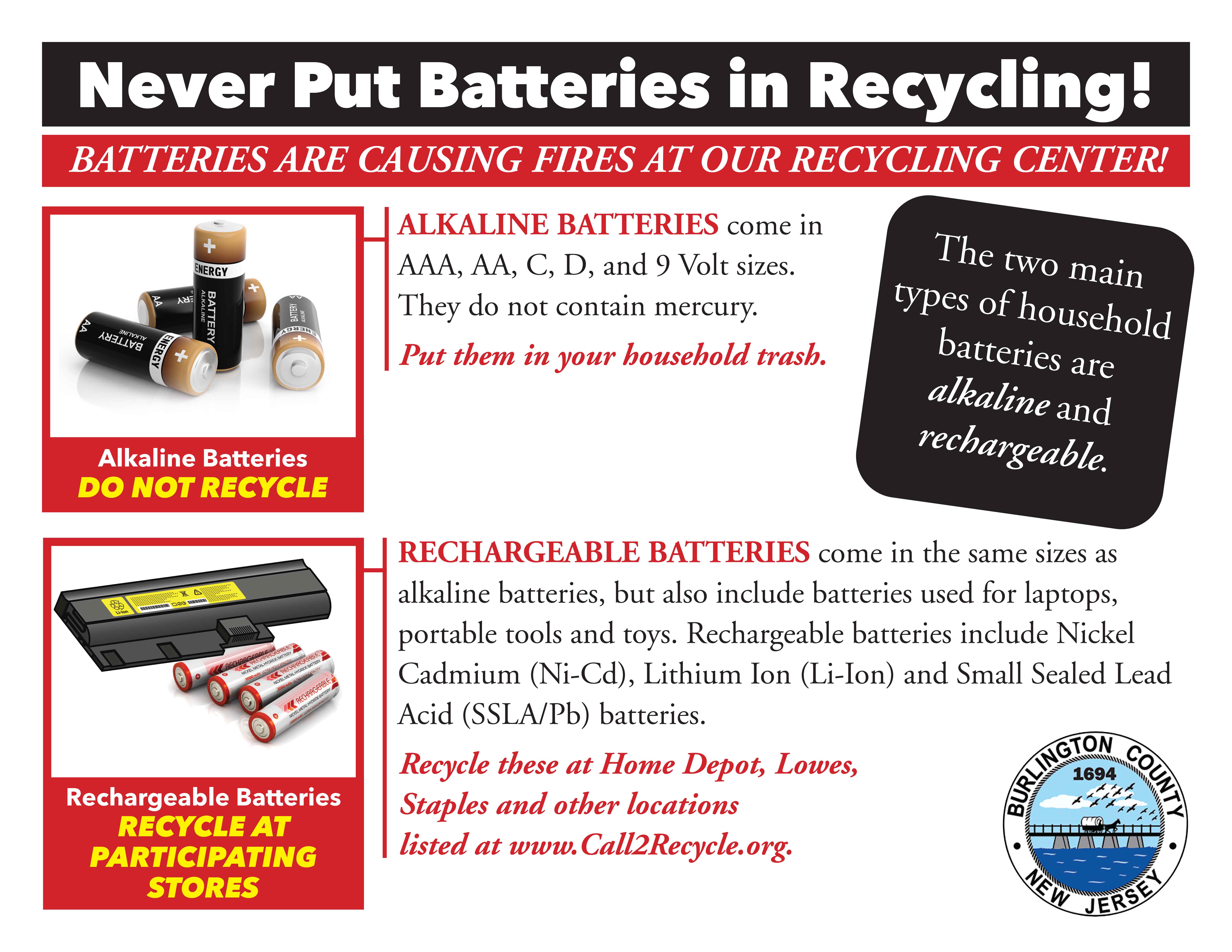 BatteryRecycling Letter2021